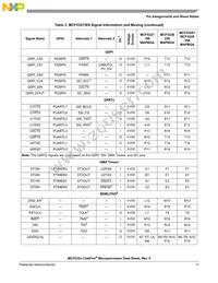 MCF5329CVM240J Datasheet Page 11