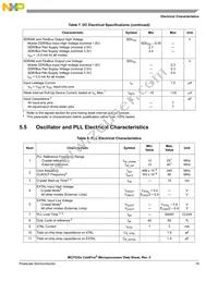 MCF5329CVM240J Datasheet Page 19