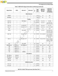 MCF5373LCVM240J Datasheet Page 7