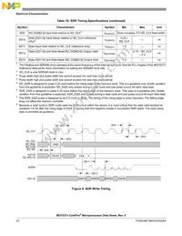 MCF5373LCVM240J Datasheet Page 22