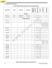 MCF54418CMJ250R Datasheet Page 12