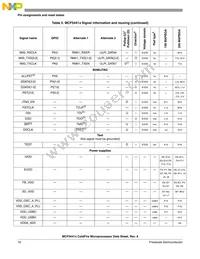 MCF54418CMJ250R Datasheet Page 16