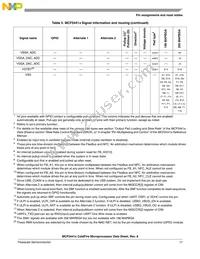 MCF54418CMJ250R Datasheet Page 17