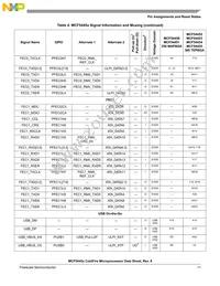 MCF54451VM240J Datasheet Page 11