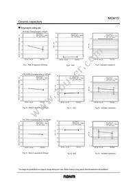 MCH153FN104ZK Datasheet Page 8