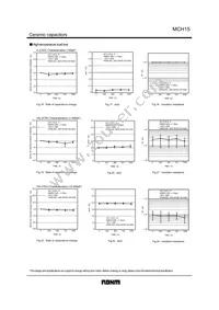 MCH153FN104ZK Datasheet Page 9