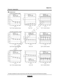 MCH153FN104ZK Datasheet Page 10