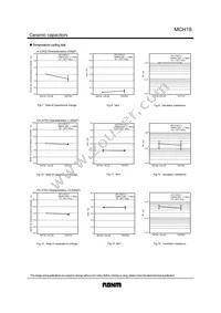 MCH183FN224ZK Datasheet Page 8