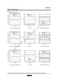 MCH183FN224ZK Datasheet Page 9