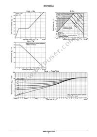 MCH3333A-TL-H Datasheet Page 4