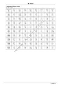 MCH4009-TL-H Datasheet Page 9