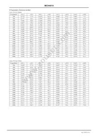 MCH4014-TL-H Datasheet Page 4