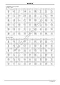 MCH4014-TL-H Datasheet Page 7