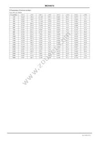 MCH4014-TL-H Datasheet Page 9