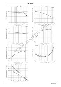 MCH6001-TL-E Datasheet Page 3