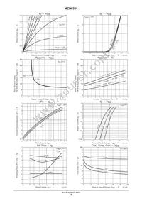 MCH6331-TL-W Datasheet Page 3