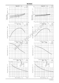 MCH6542-TL-E Datasheet Page 4