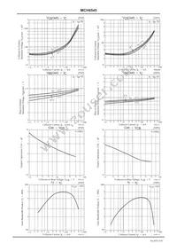 MCH6545-TL-E Datasheet Page 4