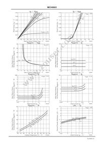 MCH6603-TL-H Datasheet Page 3