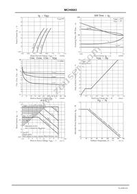 MCH6603-TL-H Datasheet Page 4