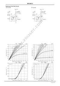 MCH6613-TL-E Datasheet Page 3