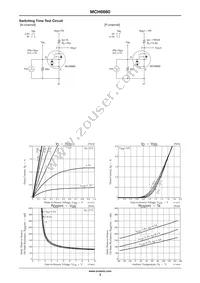 MCH6660-TL-H Datasheet Page 3