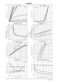 MCH6661-TL-W Datasheet Page 2