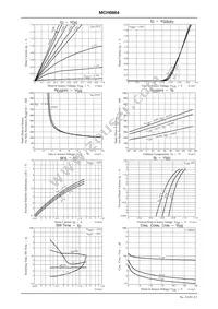 MCH6664-TL-W Datasheet Page 2