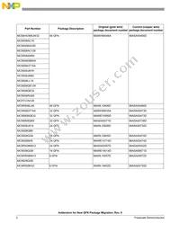 MCHC908JW32FAE Datasheet Page 2