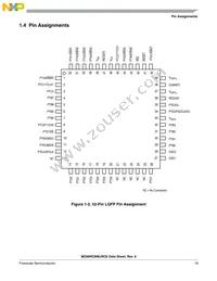 MCHC908JW32FAE Datasheet Page 21