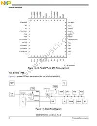 MCHC908JW32FAE Datasheet Page 22