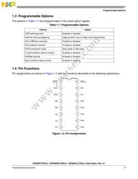 MCHRC705KJ1CPE Datasheet Page 15