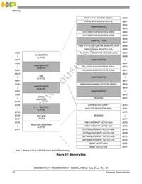 MCHRC705KJ1CPE Datasheet Page 22