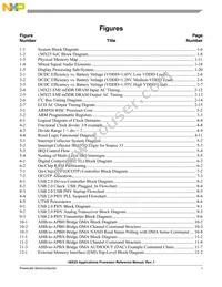 MCIMX233DJM4BR2 Datasheet Page 23