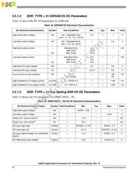 MCIMX255AVM4 Datasheet Page 22