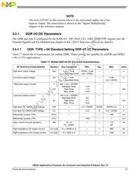 MCIMX258CVM4 Datasheet Page 21