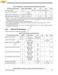 MCIMX258CVM4 Datasheet Page 23