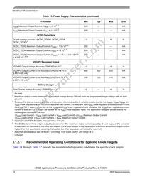 MCIMX281AVM4C Datasheet Page 14