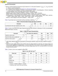 MCIMX283DJM4A Datasheet Page 14