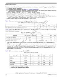 MCIMX287CVM4C Datasheet Page 14