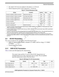 MCIMX287CVM4C Datasheet Page 19