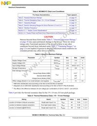MCIMX31CVMN4DR2 Datasheet Page 10