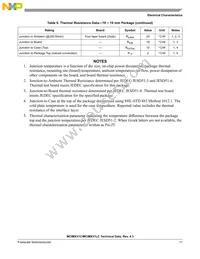 MCIMX31CVMN4DR2 Datasheet Page 11