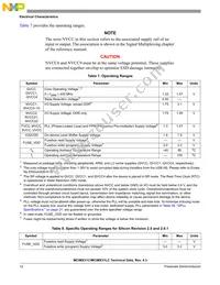 MCIMX31CVMN4DR2 Datasheet Page 12