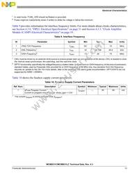 MCIMX31CVMN4DR2 Datasheet Page 13
