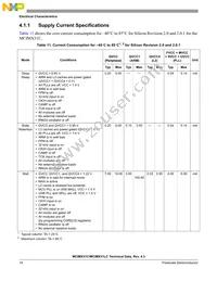 MCIMX31CVMN4DR2 Datasheet Page 14