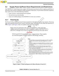 MCIMX31CVMN4DR2 Datasheet Page 15