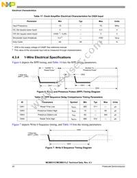 MCIMX31CVMN4DR2 Datasheet Page 20