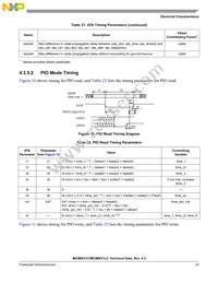 MCIMX31CVMN4DR2 Datasheet Page 23