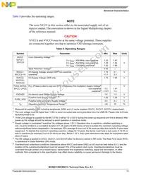 MCIMX31DVMN5DR2 Datasheet Page 13